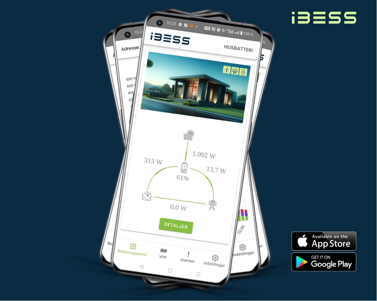 Teradan IBESS Intelligent Energistyring og lagering af strøm